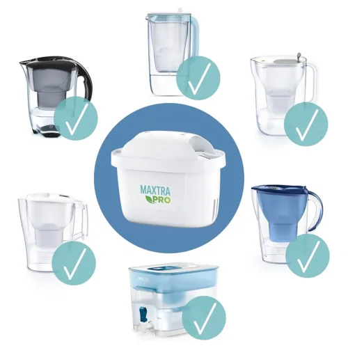 Productgallery-BRITA-Waterfilterpatronen-12Pack-Compitabel