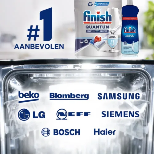 Aanbevolgen