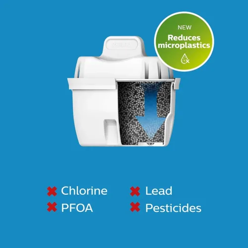 Zonder-microplastics