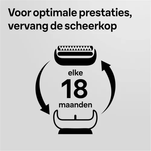 18 maanden vervangen
